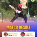 Malawi Secure Convincing Victory Over Eswatini in T20 Qualifier Clash